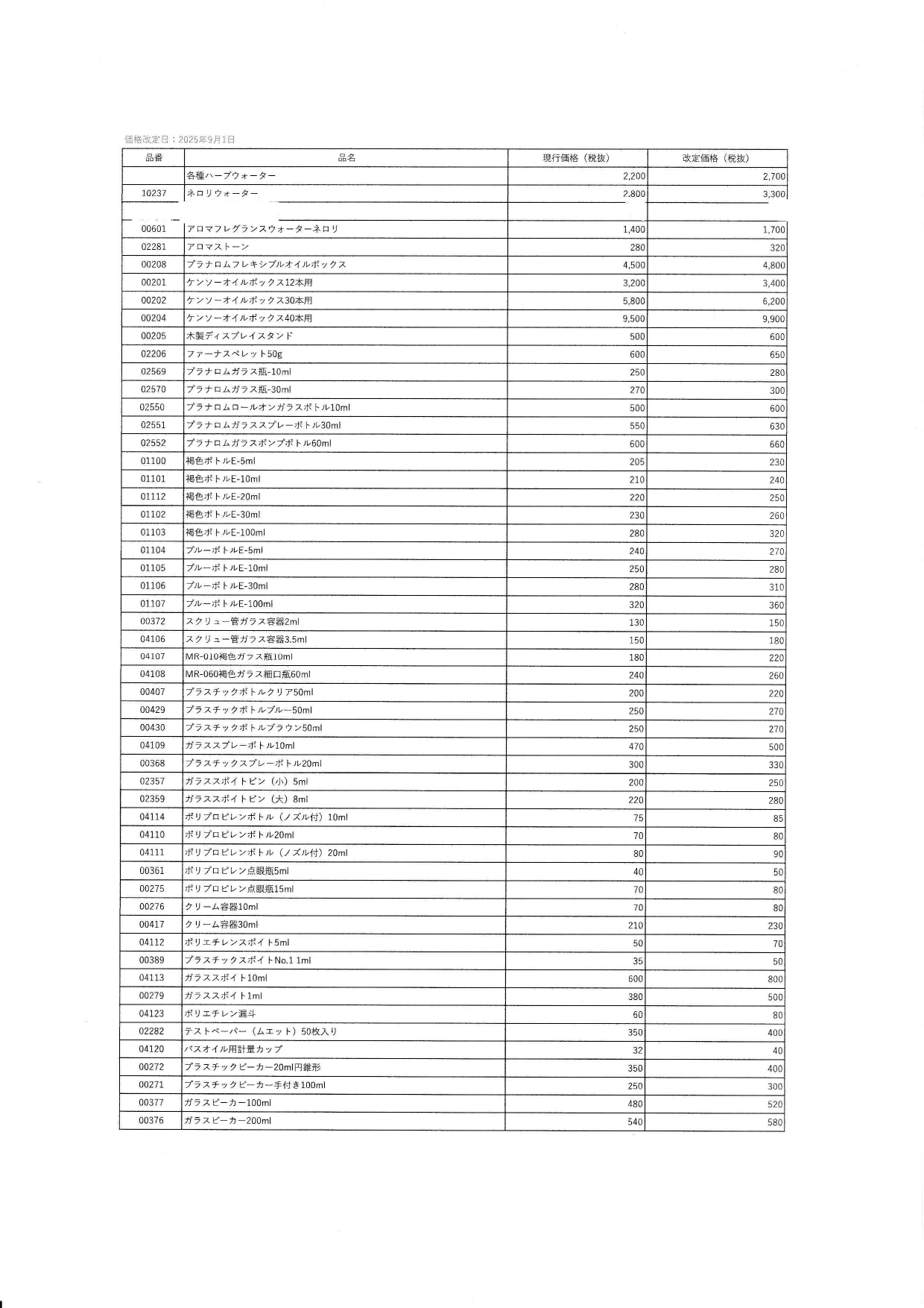 一部商品の価格改定について